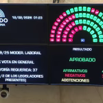 Competitividad, previsibilidad e inserción internacional: un nuevo escenario para la Argentina productiva