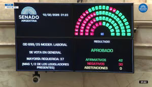 Competitividad, previsibilidad e inserción internacional: un nuevo escenario para la Argentina productiva