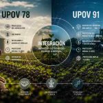 UPOV 91 : Singularidades