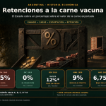 Noticias Diarias 11 de agosto